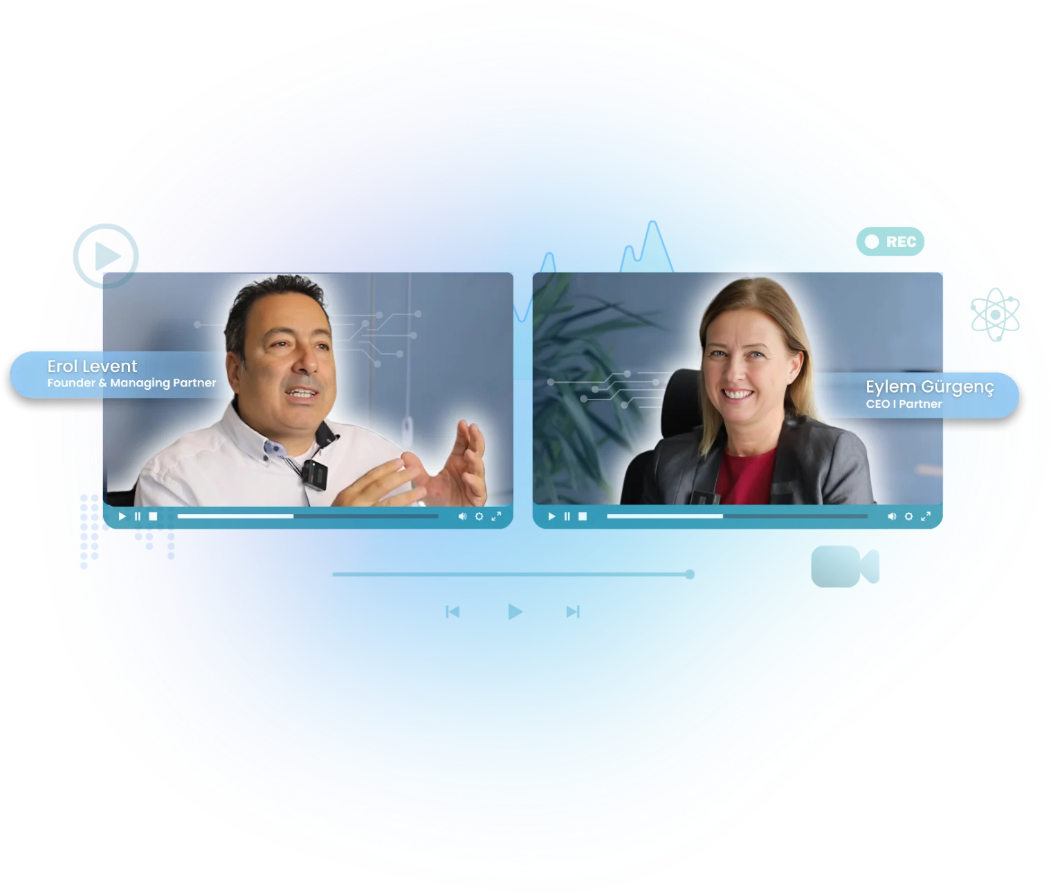 Management Team Videos