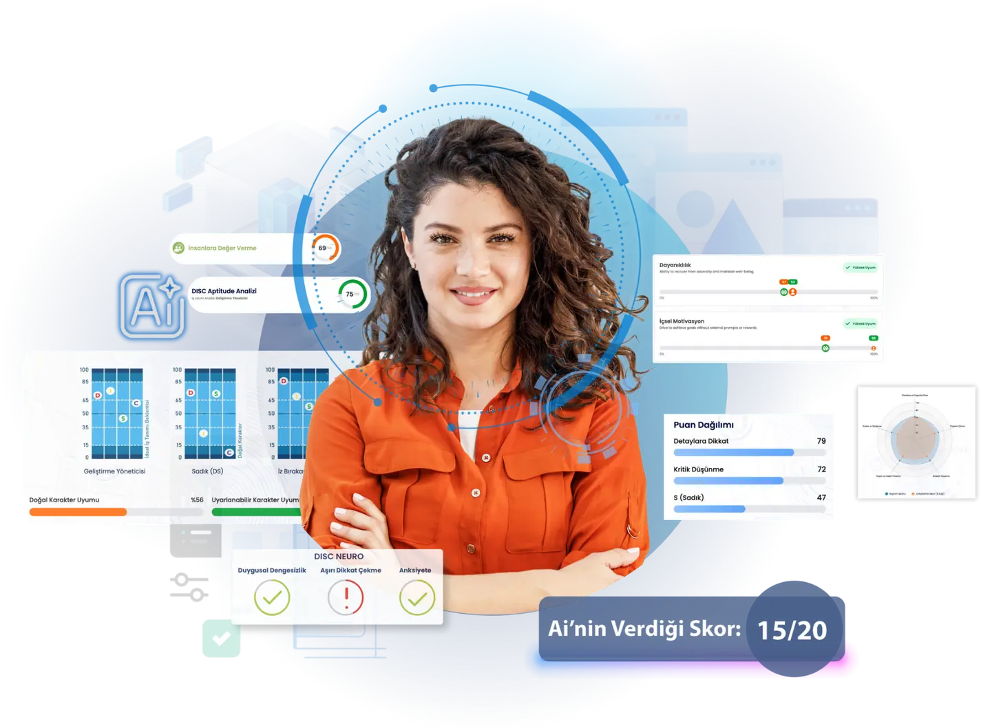Landing page visual