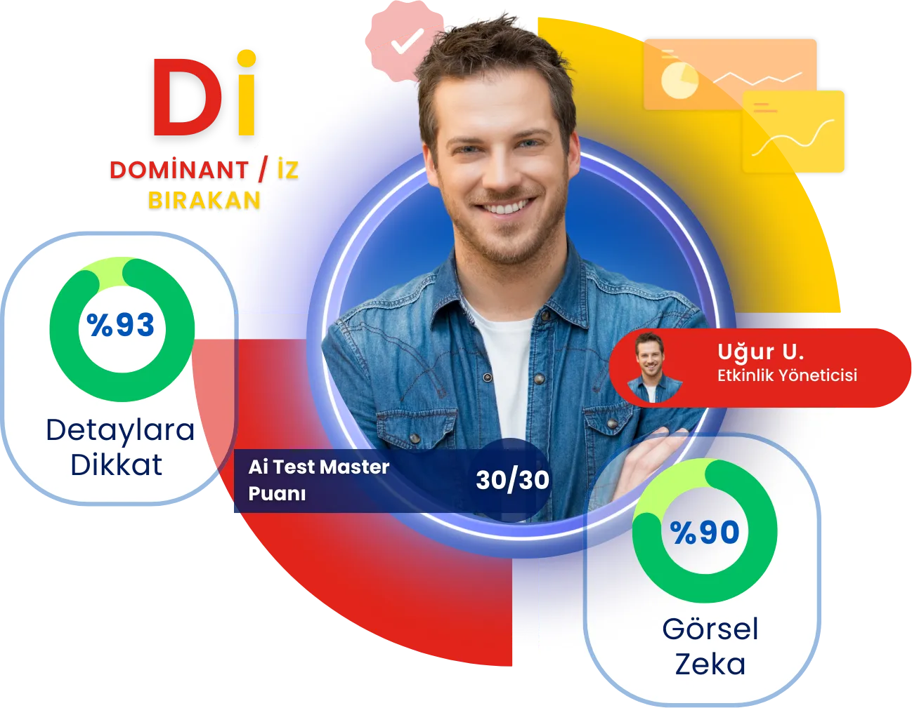 Ai Test Master