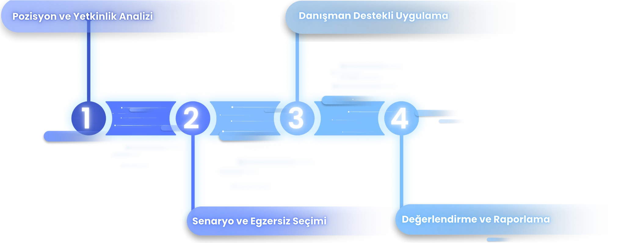 Comparison Table