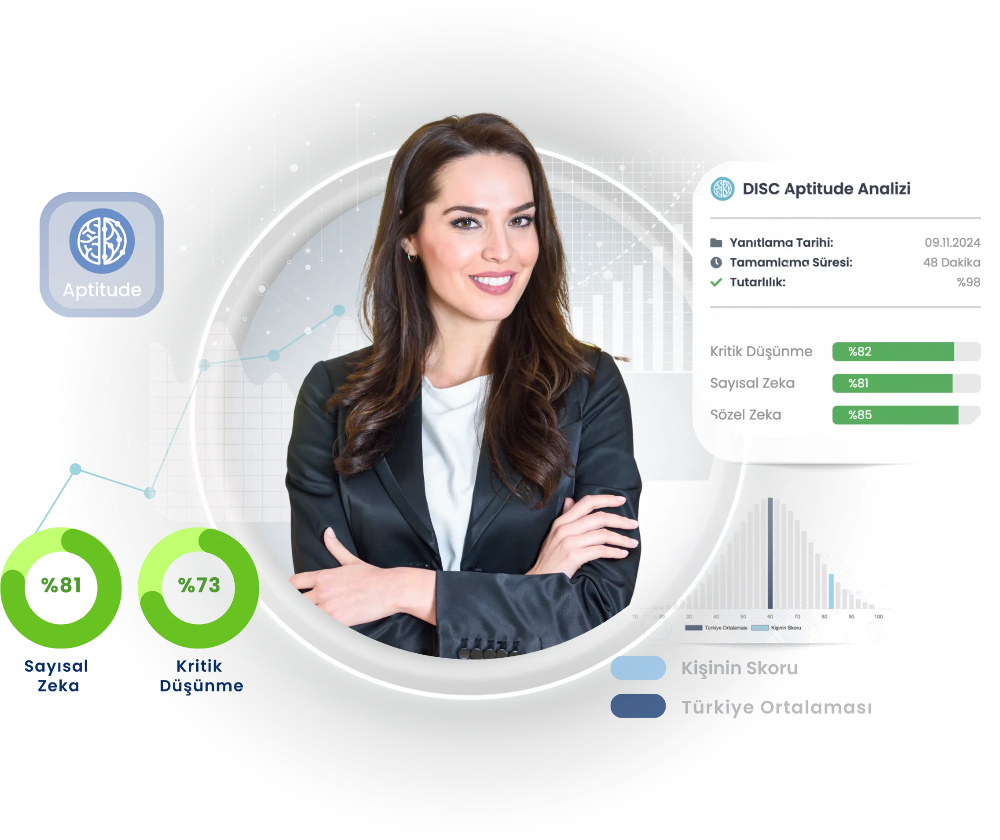 Landing page visual