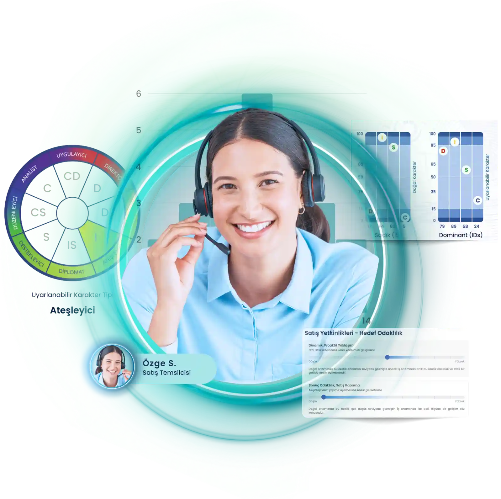Landing page visual