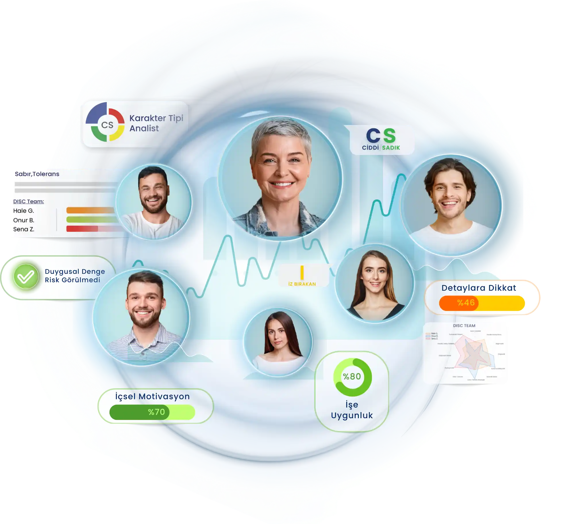 Landing page visual